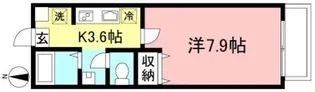 パークホーム芦花【1階】の間取り