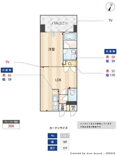 レジディア薬院大通【7階】の間取り