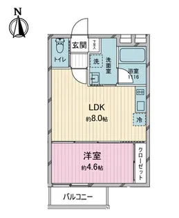 ハートフル東大和【2階】の間取り