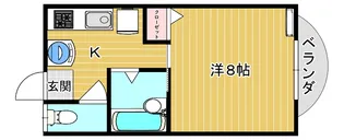 ソフィアB【2階】の間取り