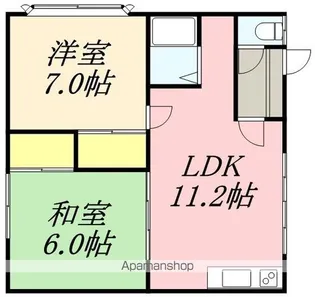 イトウハイツ5【2階】の間取り