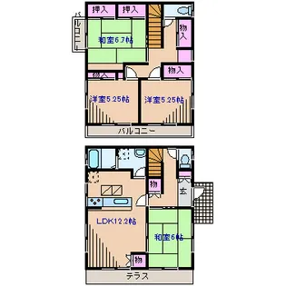 神奈川県横浜市港北区菊名5【アパート】の間取り