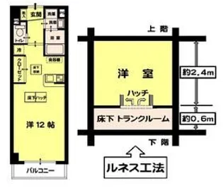 ルネス・カトー弐番館【3階】の間取り