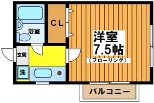 ユニオンメッツ桜上水【1階】の間取り