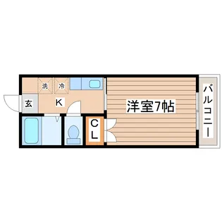 サンレモハイツ上杉A【2階】の間取り