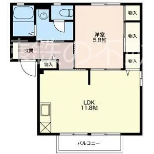 メゾン ジュネス【2階】の間取り