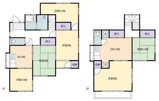 茨城県北相馬郡利根町大字羽根野【一戸建】の間取り