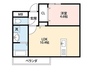 ウィンドヒル御殿山I【2階】の間取り