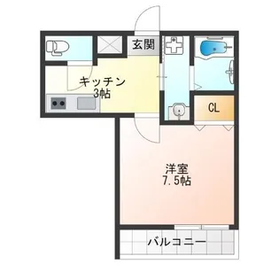 フジパレス加賀屋III番館【1階】の間取り