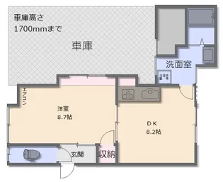 千葉県館山市北条【アパート】の間取り