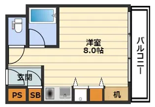 ラ・メール北大阪【3階】の間取り