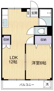 フジビル【3階】の間取り