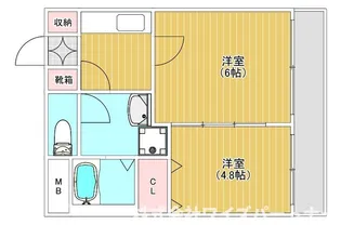 福岡県福岡市南区野間1【マンション】の間取り