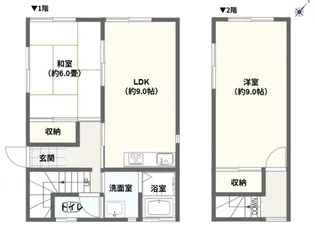 神奈川県川崎市麻生区王禅寺東6【一戸建】の間取り