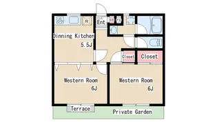 ハイツサニーヒル【1階】の間取り