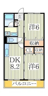 シャルム駒木【2階】の間取り