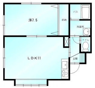 リブレリー平新田【2階】の間取り