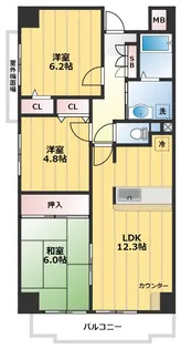 シー.ビー.フォート【5階】の間取り