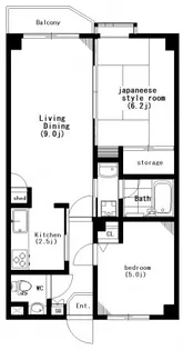 タウンシップ尾山台【2階】の間取り