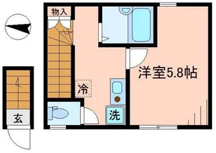 レジデンス下北沢【2階】の間取り