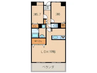 デザイナー・プリンセス・KY【7階】の間取り