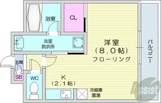 セントポーリア七番館【8階】の間取り