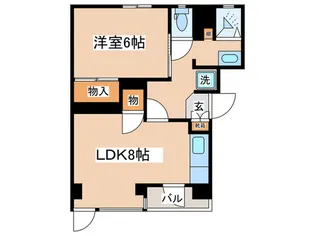 サンケーコーポ小宮【1階】の間取り
