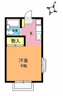 グリーンサンモール【2階】の間取り