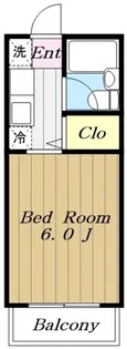 多摩ペガサスビル【1】【1階】の間取り