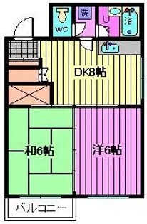 FRIENDVILLAI(フレンドヴィラ1)【2階】の間取り