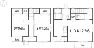 ネオマーブル【2階】の間取り