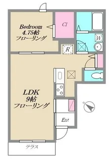 ナーシサス・コート大倉山【1階】の間取り