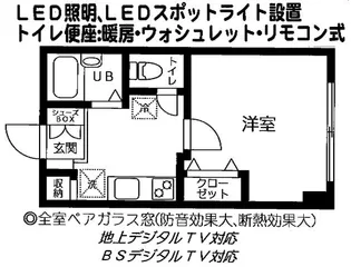 パレス北参道【2階】の間取り