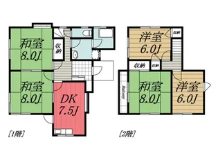千葉県印旛郡栄町安食台6【一戸建】の間取り