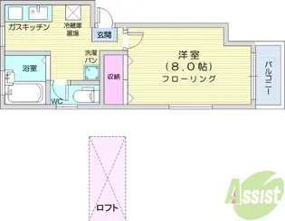 フレグランス青葉【2階】の間取り