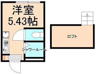 Musa北千住【2階】の間取り