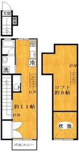 グランズ三軒茶屋【2階】の間取り