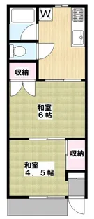 東京都杉並区和泉3【マンション】の間取り