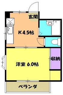 ネオカーサ【2階】の間取り