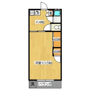 東京都世田谷区松原2【アパート】の間取り