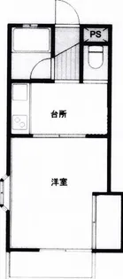 ヴィレッジ美園【1階】の間取り