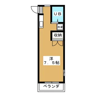 グルーナ フセット【1階】の間取り