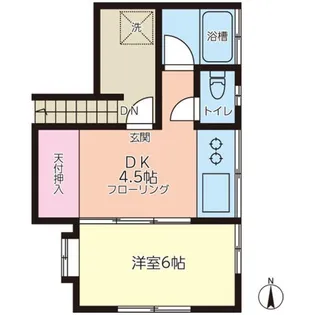 滝口アパート【2階】の間取り