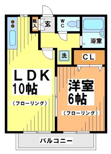 フルール松原 弊社管理物件【1階】の間取り