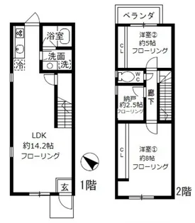 ストアハウス2の間取り