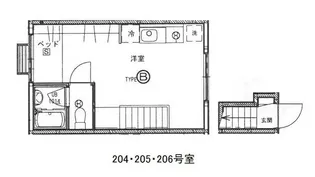 リヴィエール口田II【2階】の間取り