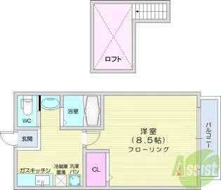 グリーンコーポ3【1階】の間取り