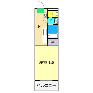 Benefit HARIMAYA【2階】の間取り