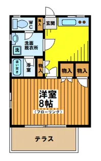 シャトル浜田山II【1階】の間取り