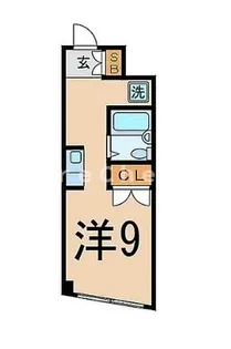 立幸目白ビル【3階】の間取り